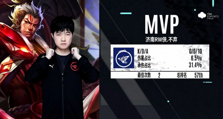 运动员们在 运动员们在