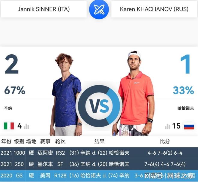 求冠军的球 求冠军的球