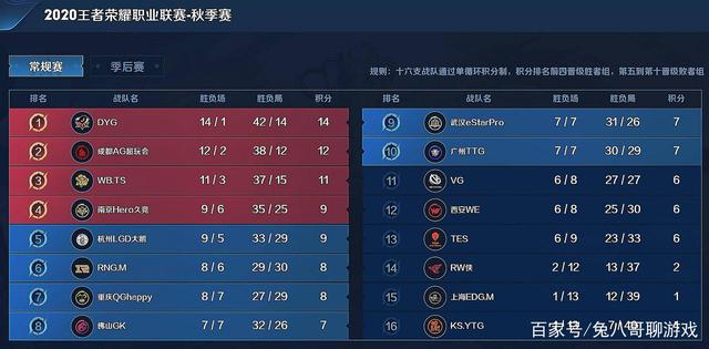 推理侧优化 推理侧优化