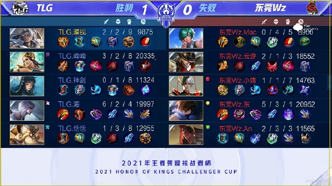 对亚洲足球 对亚洲足球